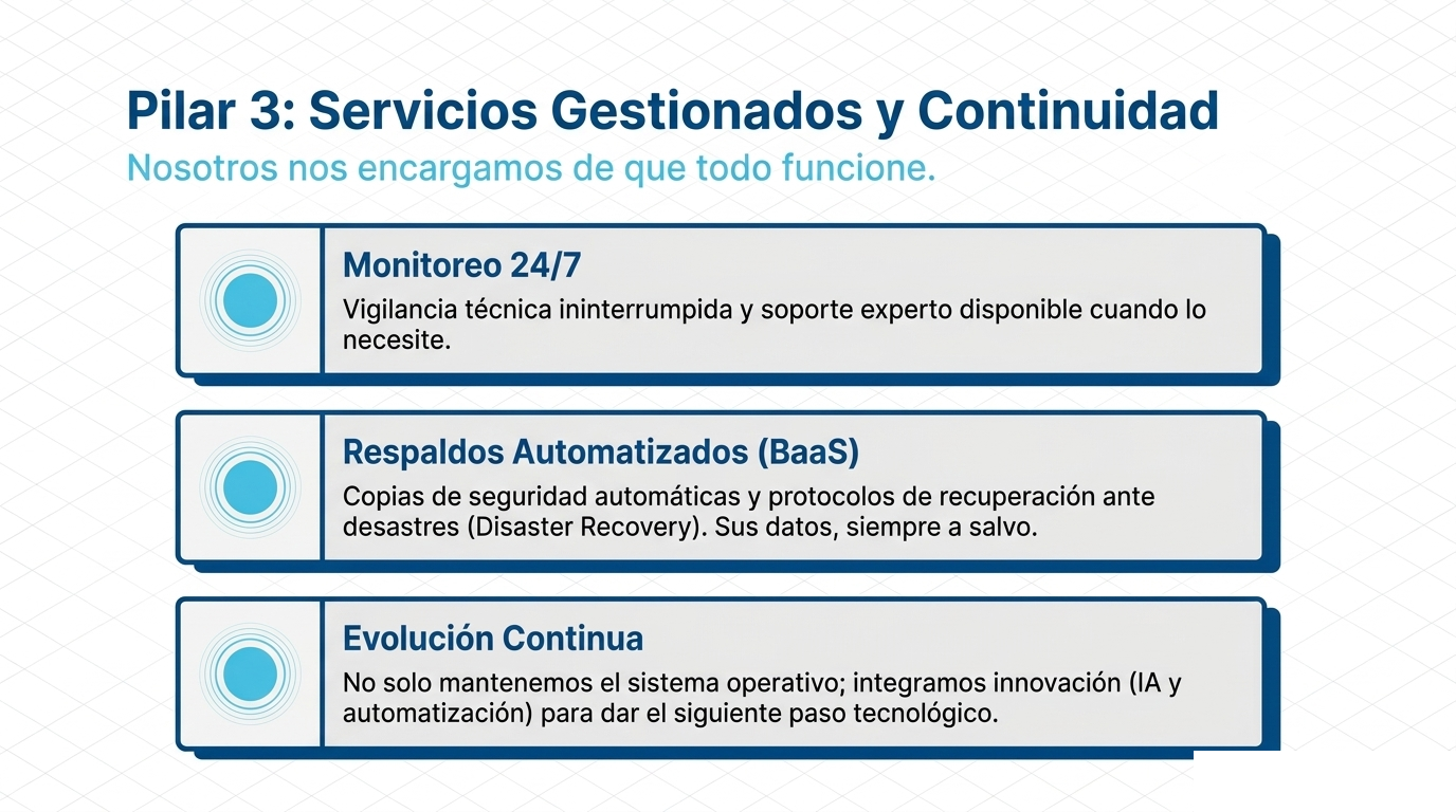 Pilar 3: servicios gestionados y continuidad