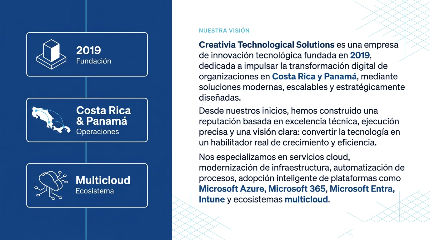 Nuestra visión: fundación 2019, operaciones en Costa Rica y Panamá, y ecosistema multicloud
